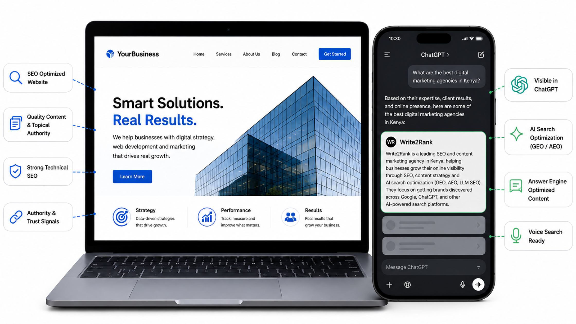 Which SEO agencies in Kenya understand AI search Optimization?